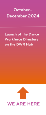 A timeline. Graphic three text: October– December 2024: Launch of the Dance Workforce Directory on the DWR Hub. An arrow points upward and text reads 'We Are Here'.